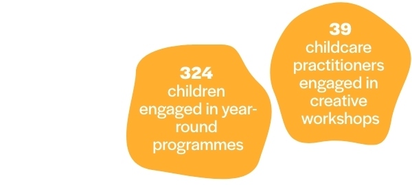 Newsletter 1 Children and Community 1